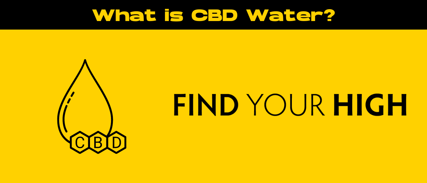 black and yellow banner image for cbd water blog