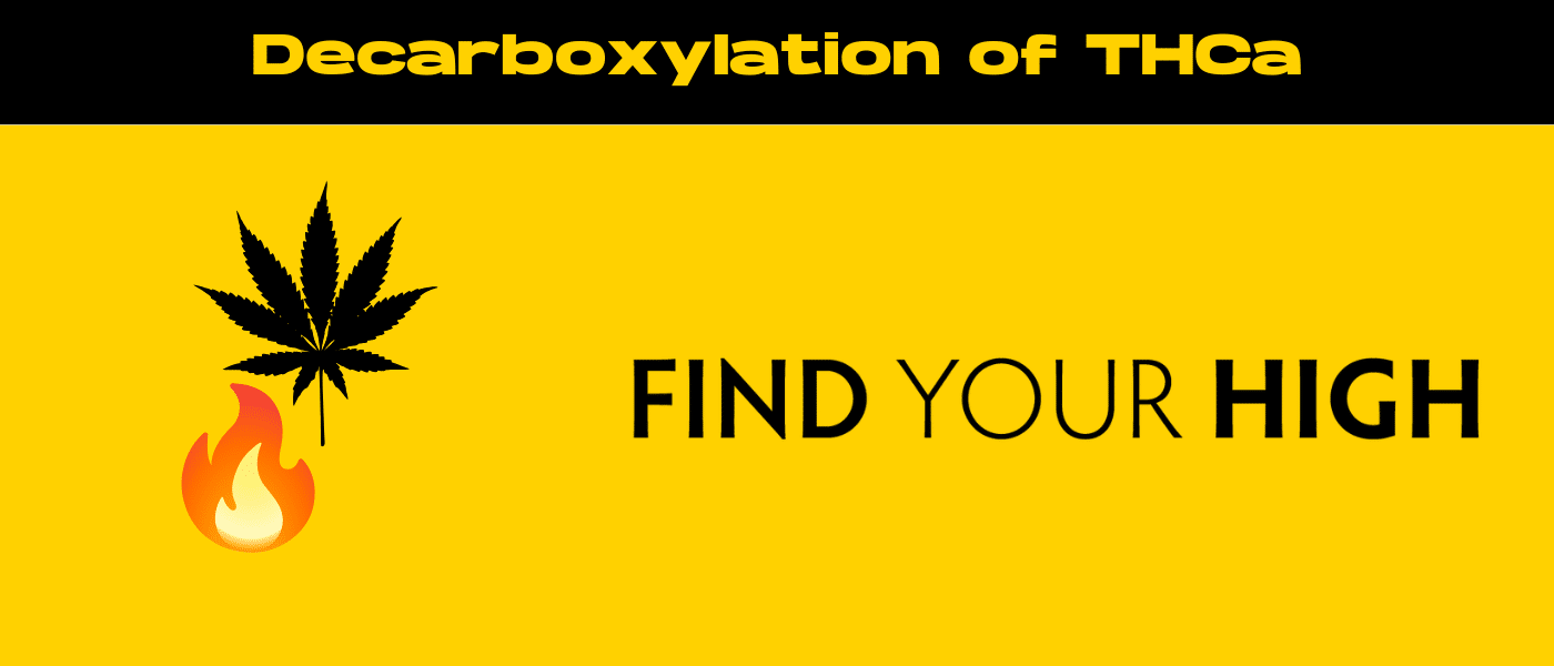 black and yellow banner image for decarboxylation of thca blog