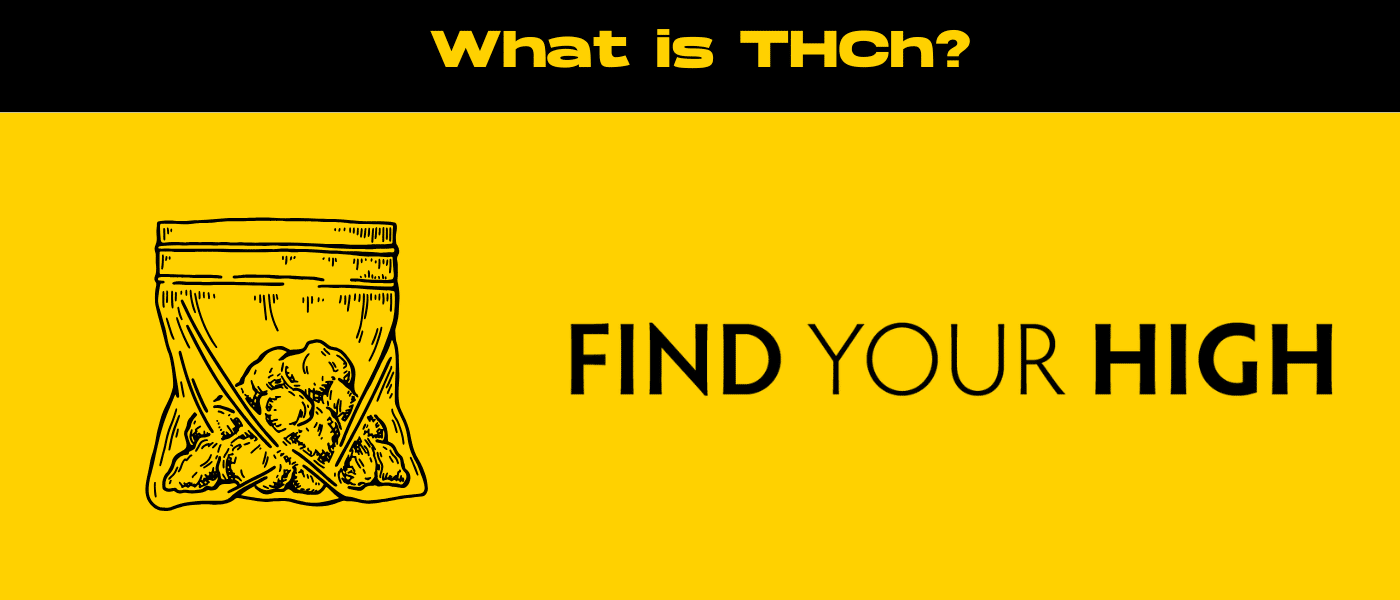 black and yellow banner image for what is thch blog