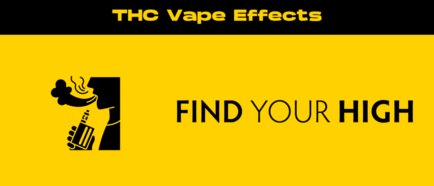 black and yellow banner image for how long does thc vape effect last