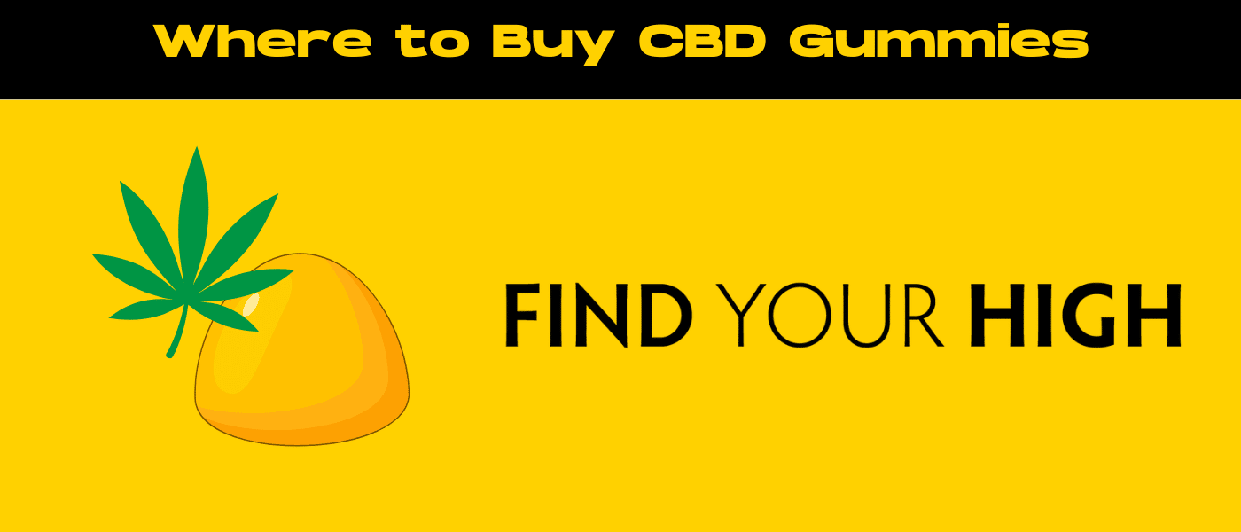 black and yellow banner image for where to buy CBD gummies blog