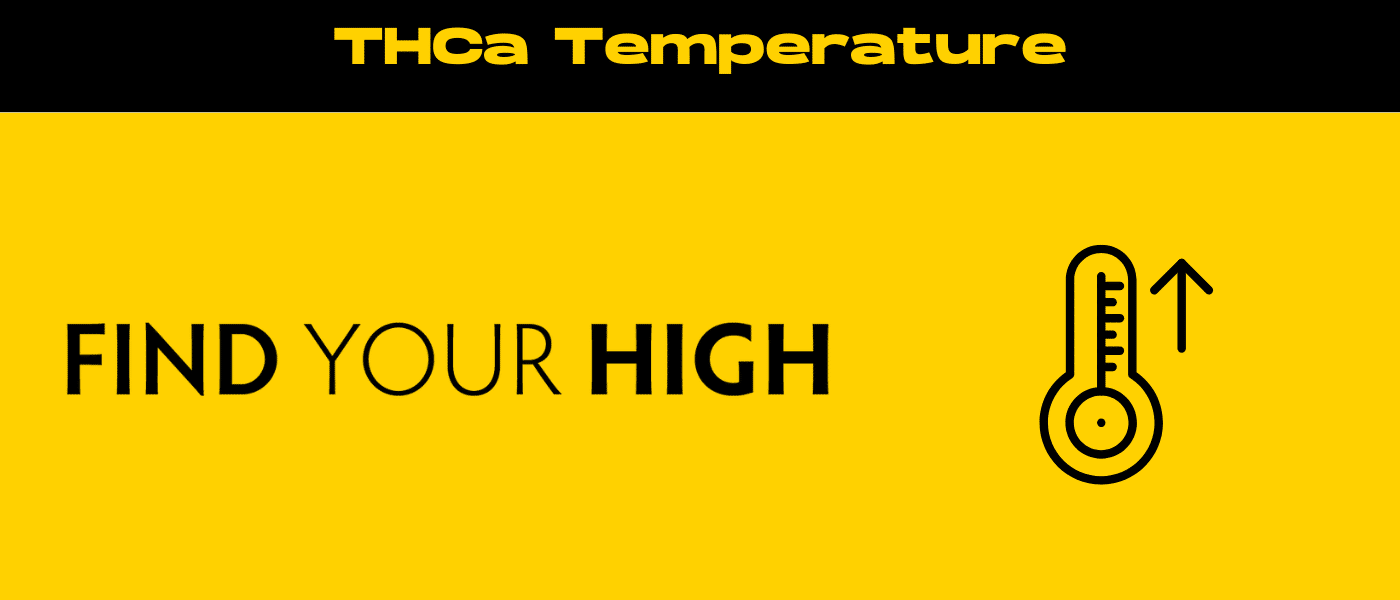 black and yellow banner image for THCA temperature blog