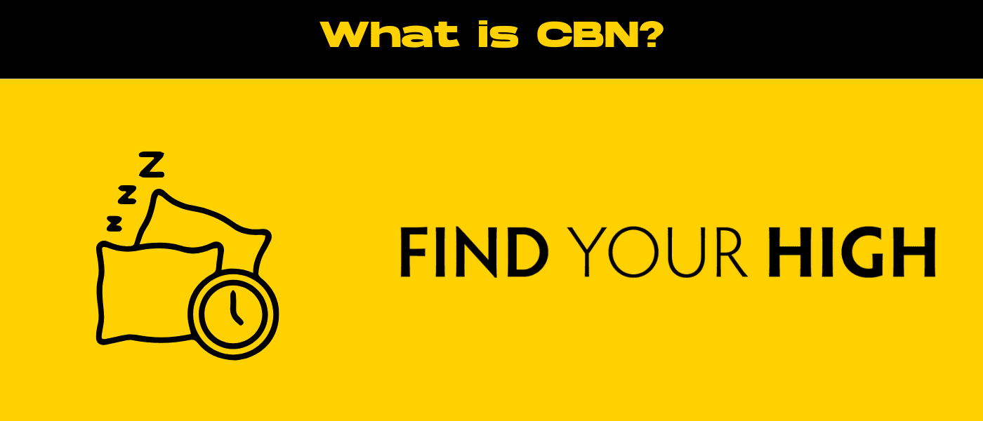 black and yellow banner image for what is cbn blog